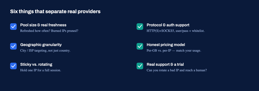 Six-point checklist for choosing a proxy provider